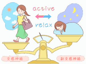 自律神経の働き｜交感神経と副交感神経の違いを示す図解