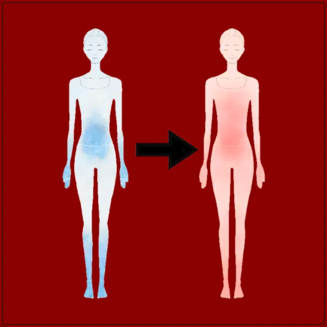 全身お疲れ改善スペシャル120分
