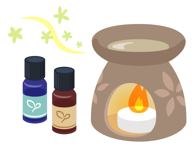 アロマと脳と身体の関係
