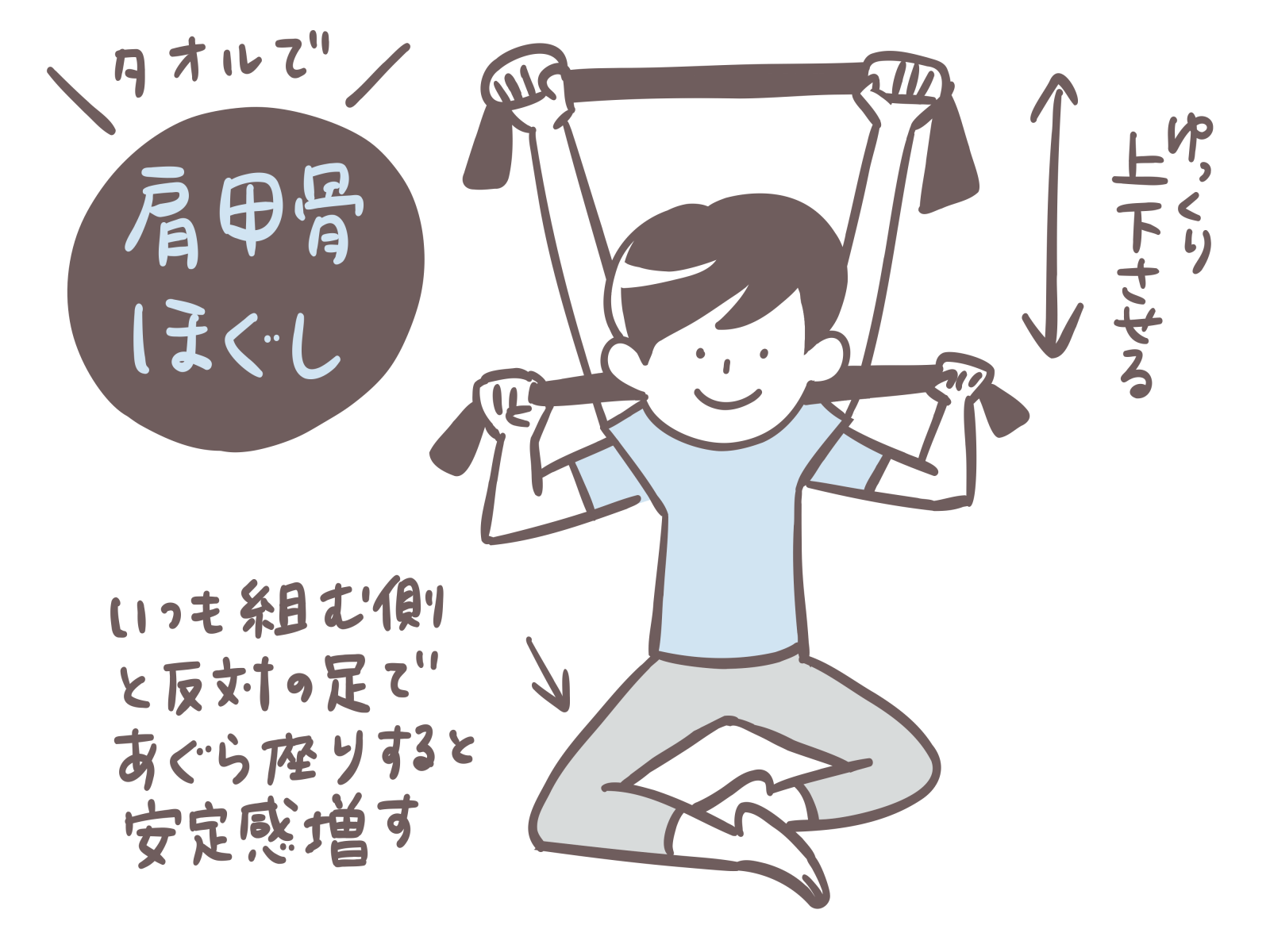 肩甲骨ほぐし体操