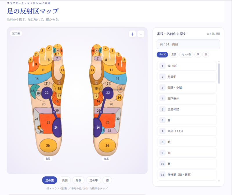 足の反射区マップ、作りました。
